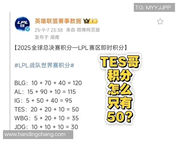 EDG战队在电竞实时数据洲际赛中以99分稳居积分榜首位