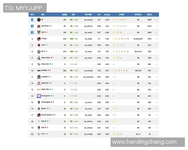S15电竞总决赛CSGO深度解析IG战队防守反击策略与战术布局