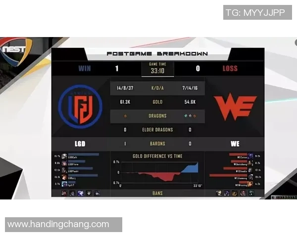 电竞比分分析与和平精英焦点WE战队实力深度探讨 电竞比分分析与和平精英焦点WE战队实力深度探讨