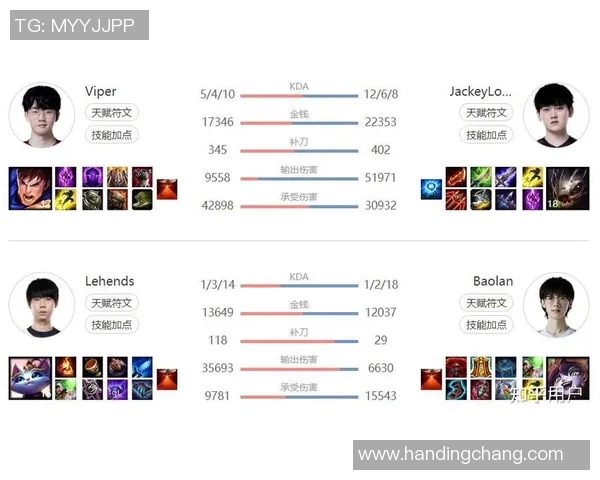 王者荣耀TES战队中路突破策略深度解析与战术演变探讨