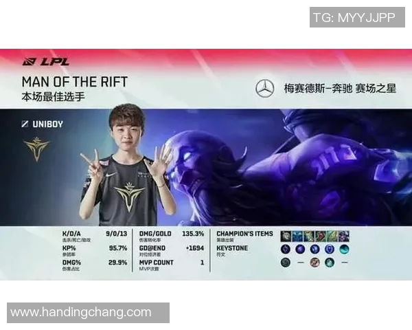赛后分析JDG与V5对决中选手个人能力的表现与影响 赛后分析JDG与V5对决中选手个人能力的表现与影响