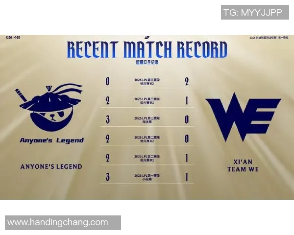 2026电竞新闻全球总决赛中WE战队配合表现分析与战术探讨